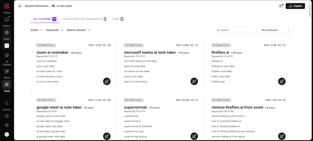SuferSEO is one of the best AI tools for social media and marketing