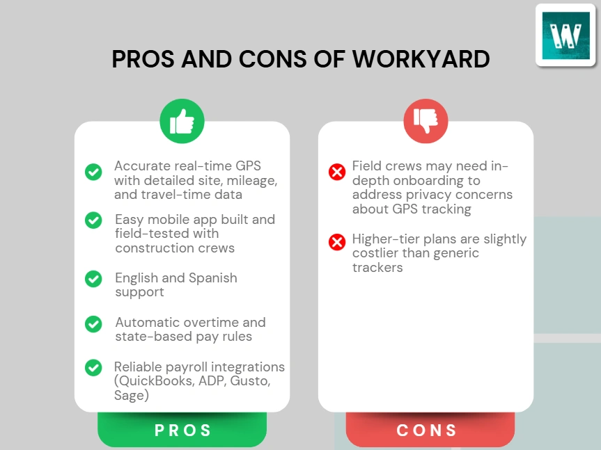 workyard pros and cons