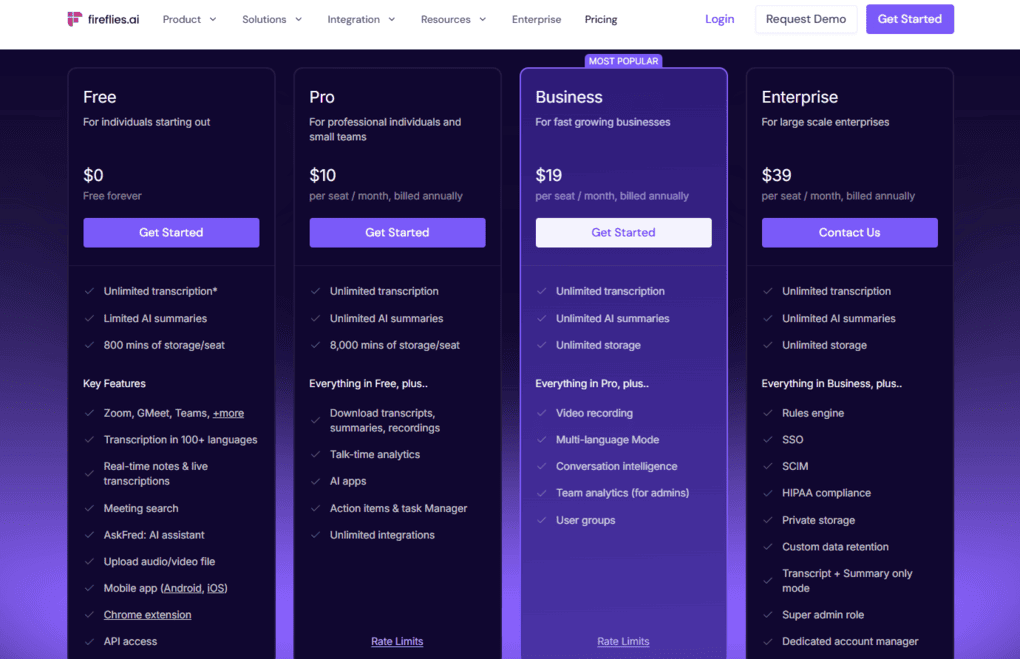 Fireflies AI pricing