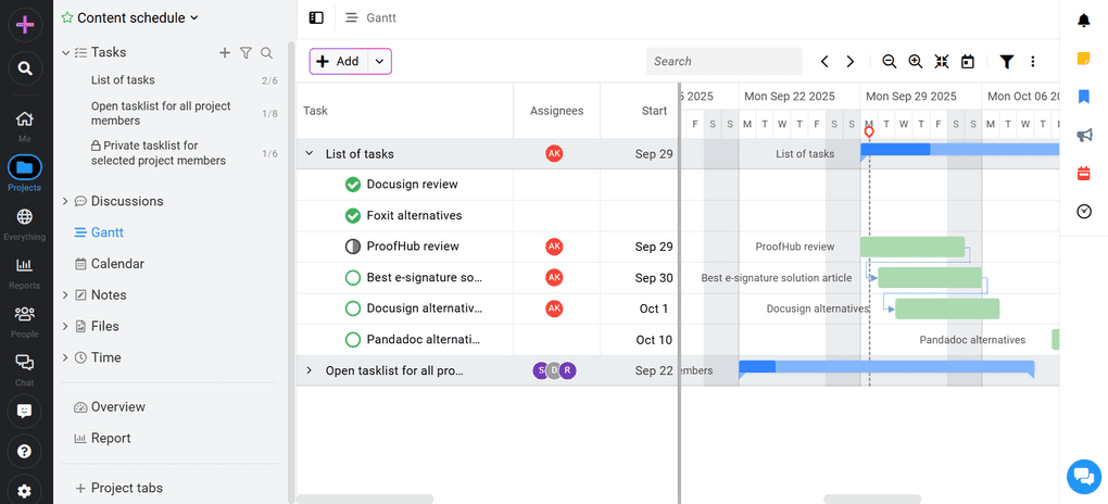 ProofHub's Gantt charts feature