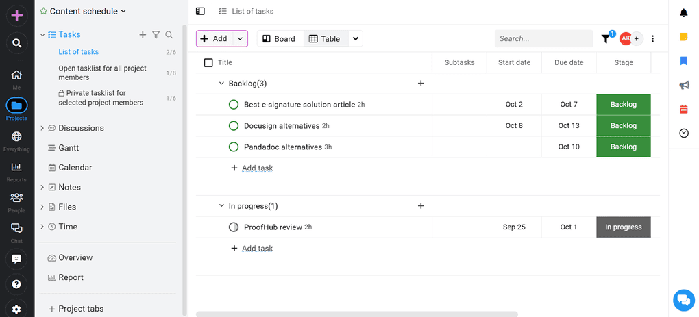 ProofHub's user interface
