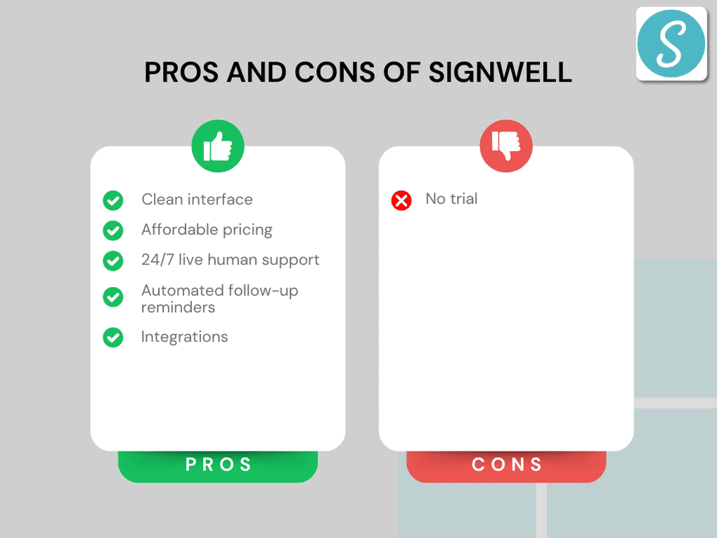 Pros and Cons of Signwell