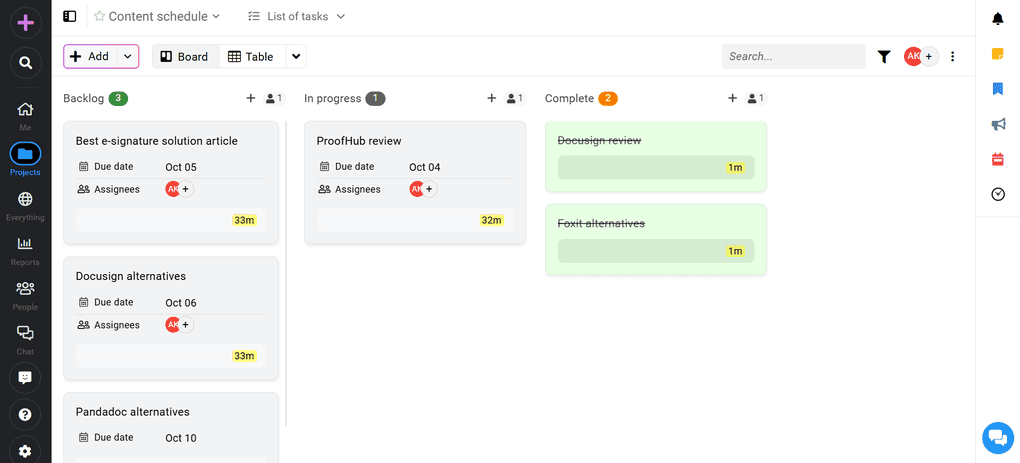 You can track progress with ProofHub's project management tools