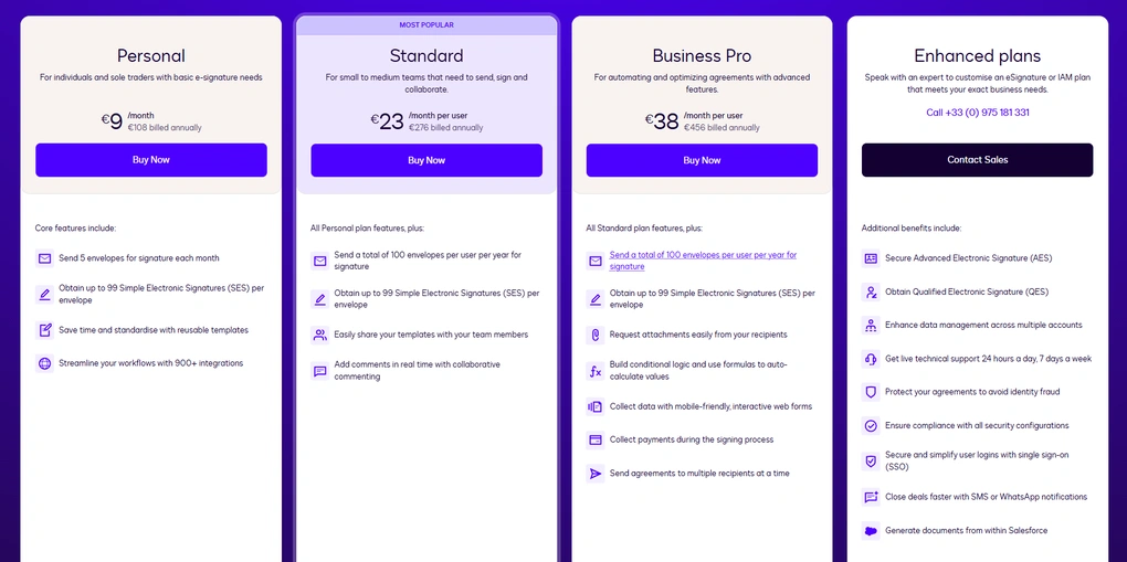 docusign pricing