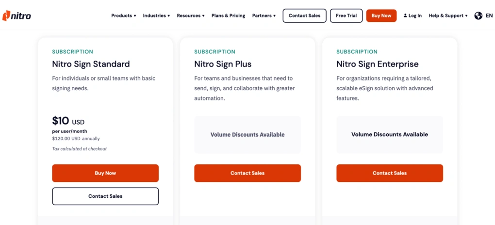 nitro sign pricing