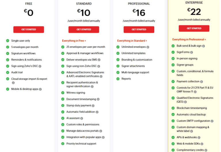 Zoho Sign Alternative 7 Best Adobe Sign Alternatives | #1 is a Game Changer (2026)