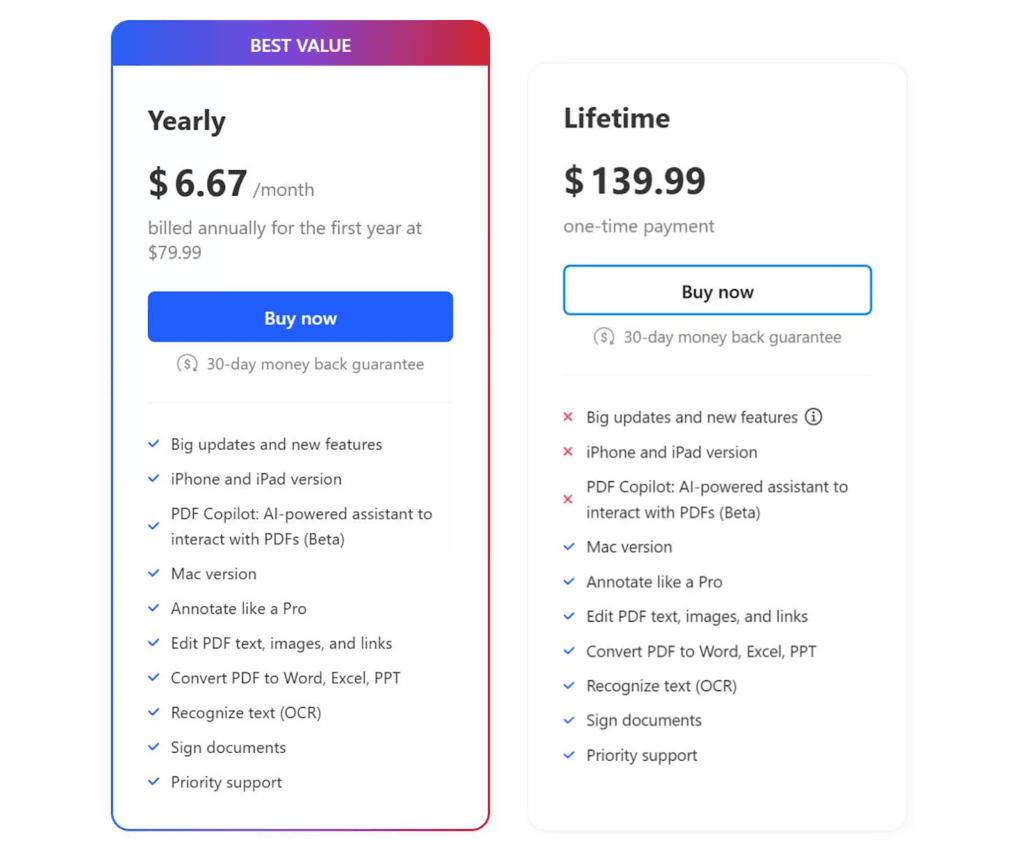 PDF Expert pricing plans