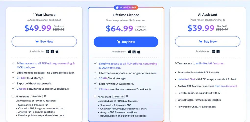 PDNob pricing