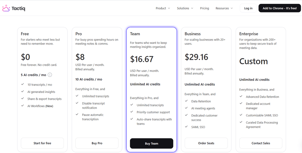 Tactiq pricing plans