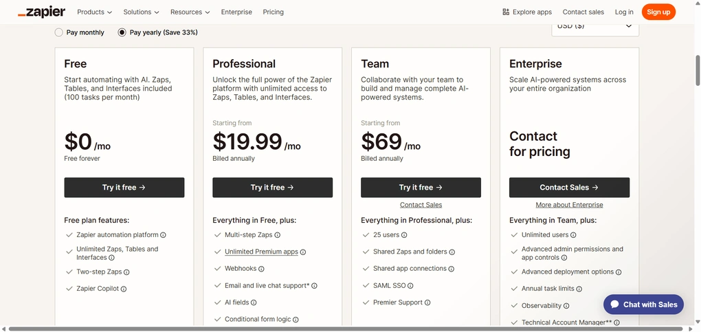 Zapier's pricing
