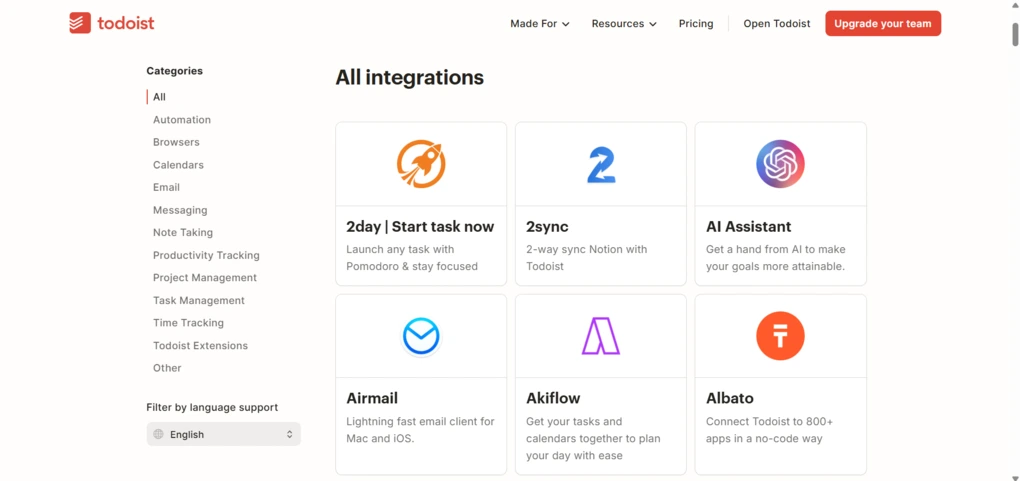 todoist integrations
