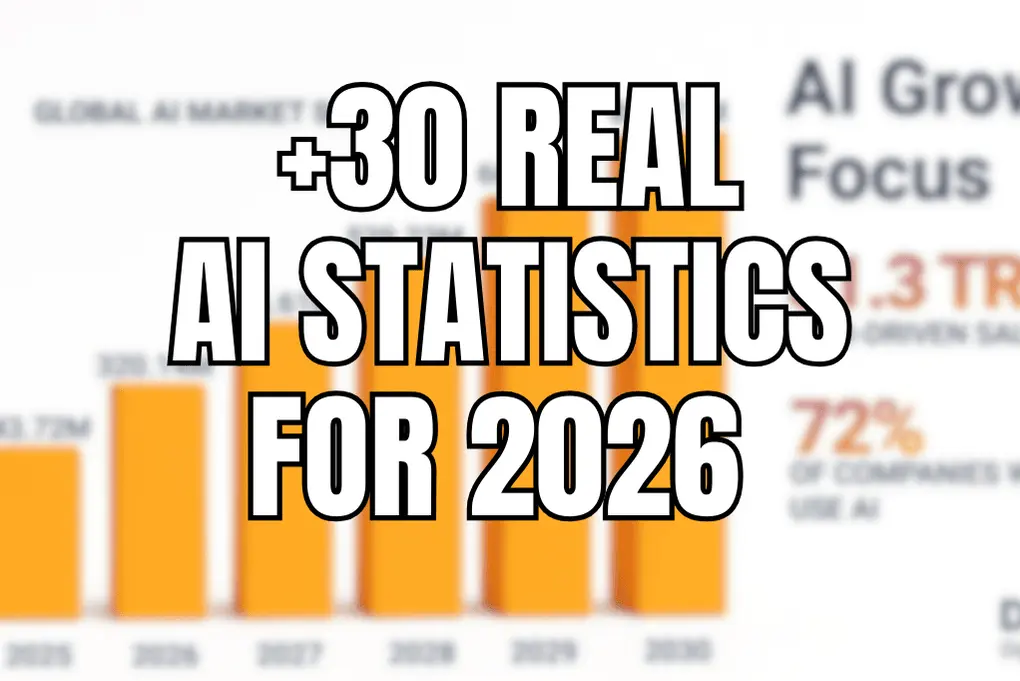 AI Statistics