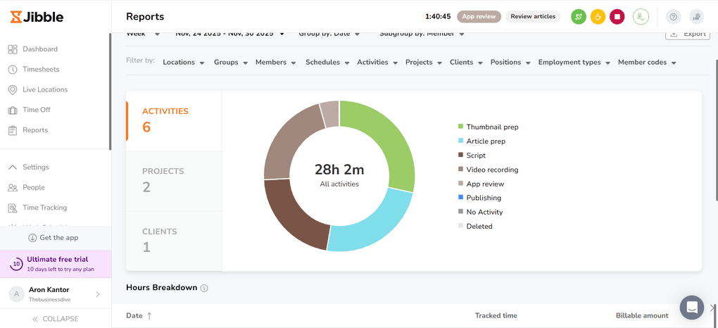 Reporting features_Jibble review