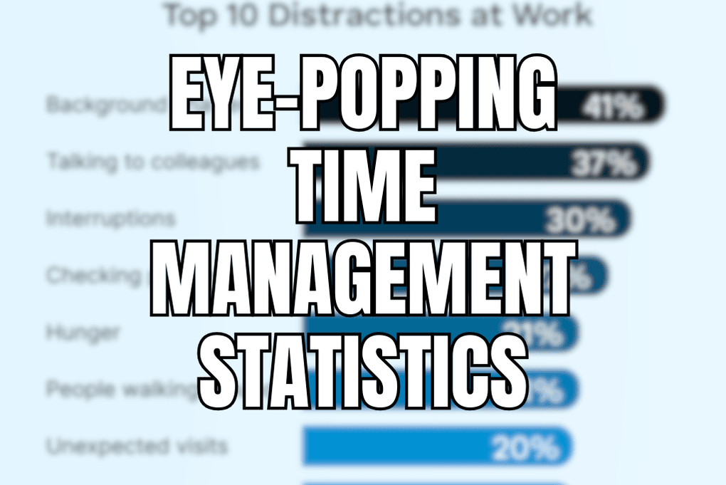 Time Management Statistics