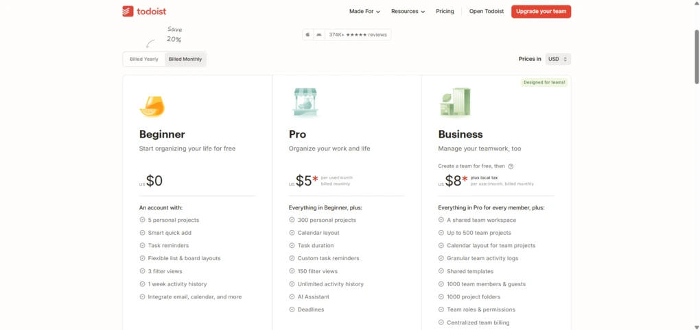 Todoist pricing