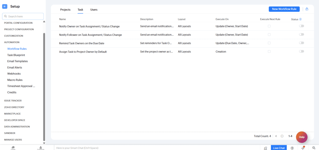 Zoho Projects automation