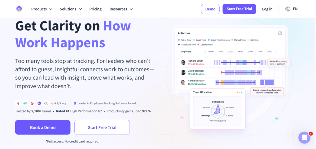 Best time tracking app for employee productivity