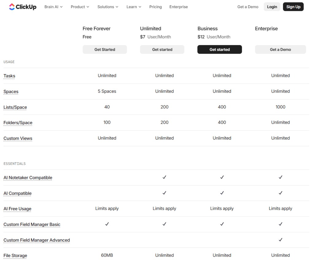 ClickUp pricing compared
