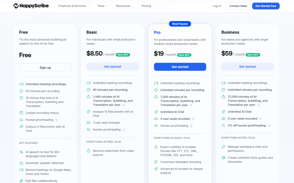 Happy scribe pricing