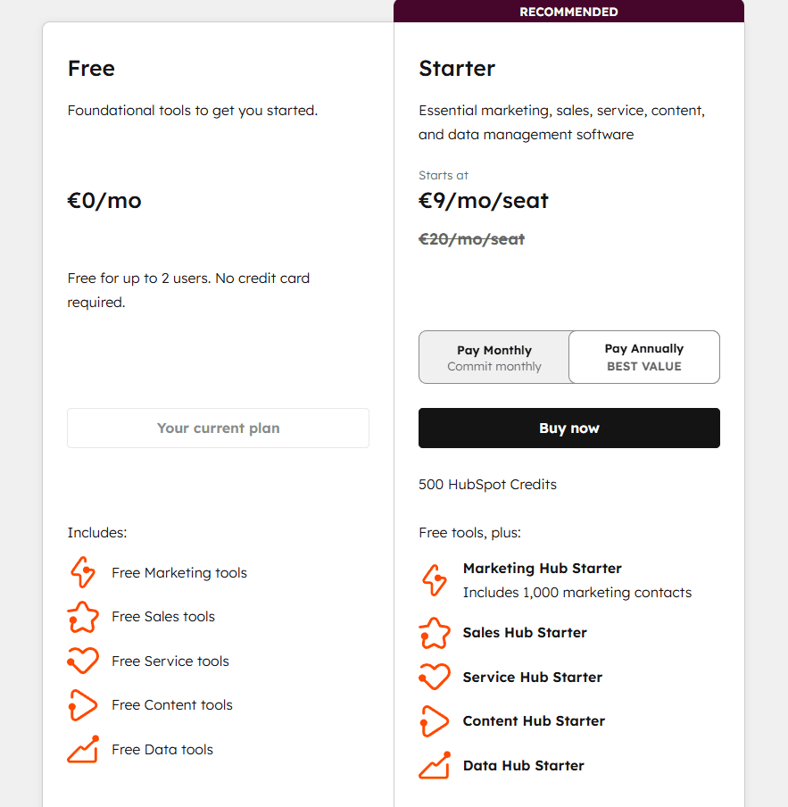 HubSpot's pricing