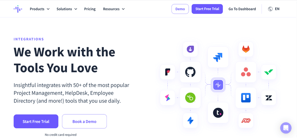 Insightful integrations