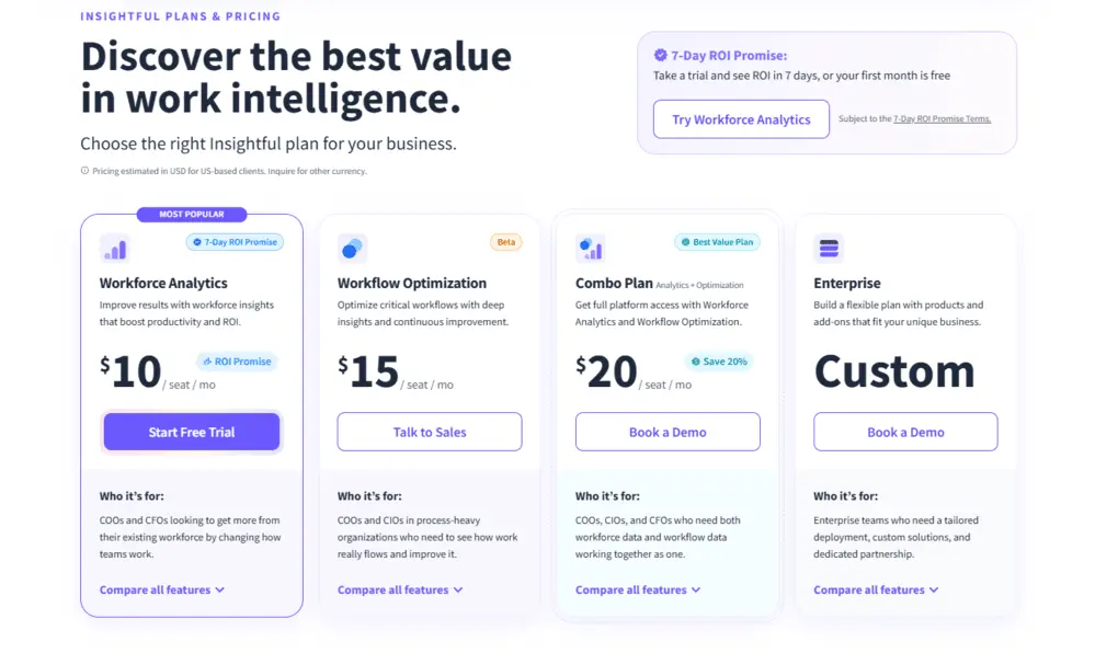 Insightful worth it - pricing plans