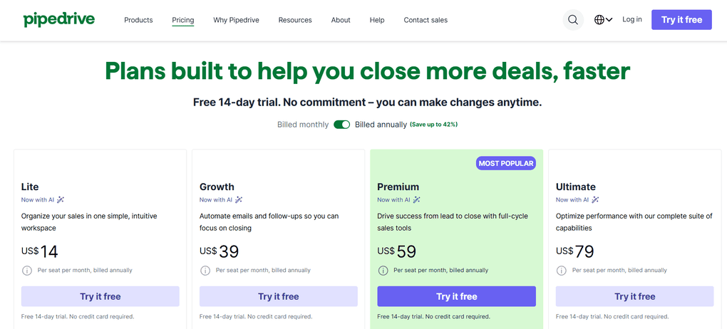 Pipedrive's pricing