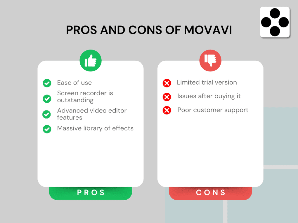 Pros and Cons of Movavi