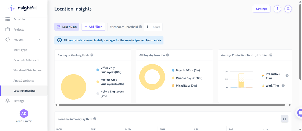 Reports feature of Insightful (1)