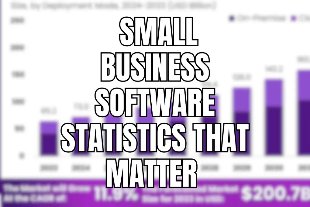 Small Business Software Statistics