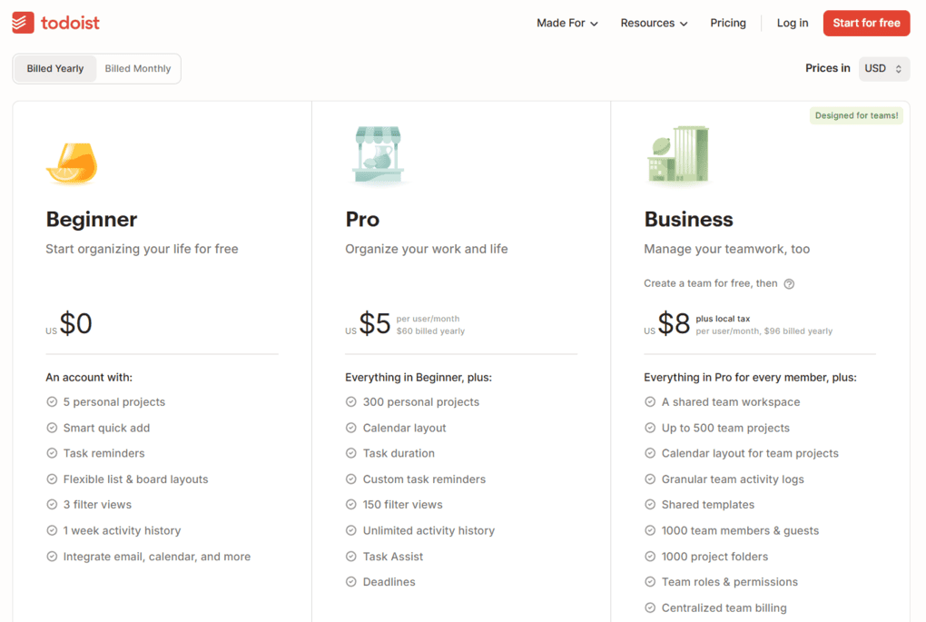 Todoist vs Notion_Todoist pricing