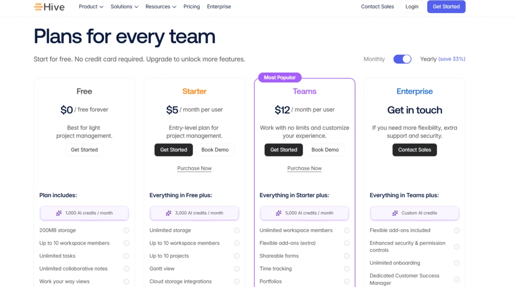 hive pricing