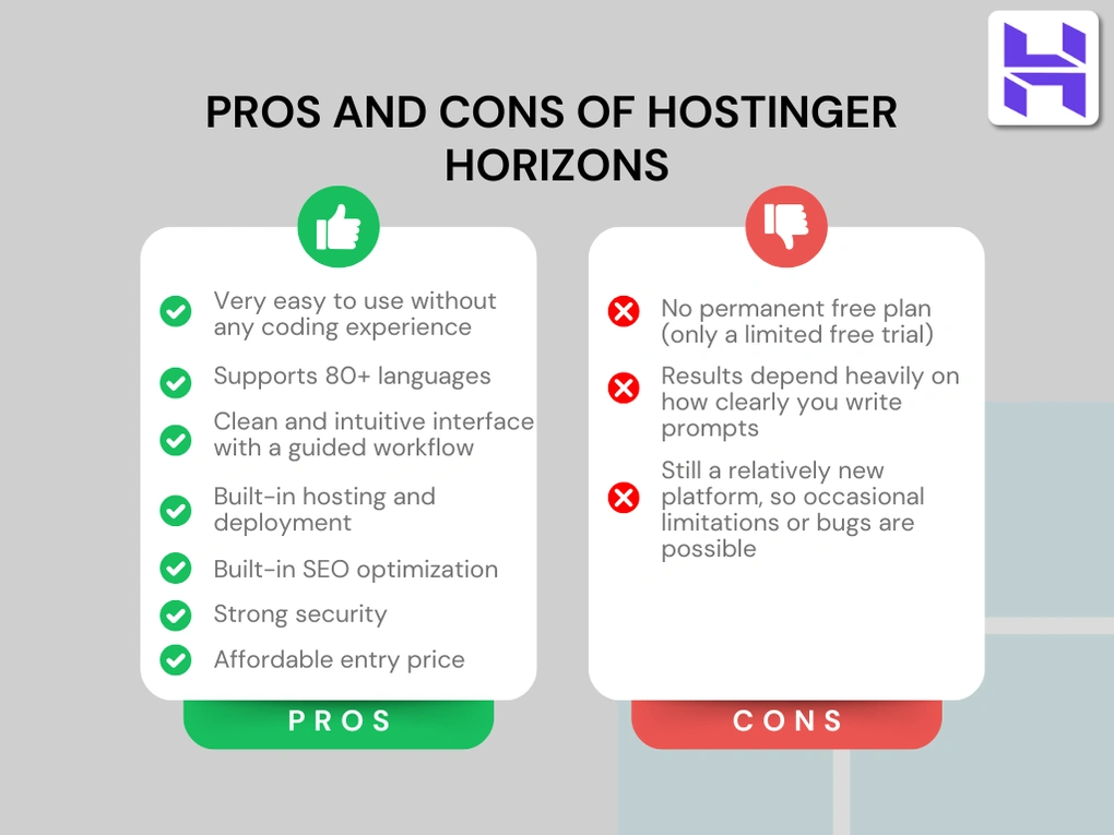 hostinger horizons' pros and cons