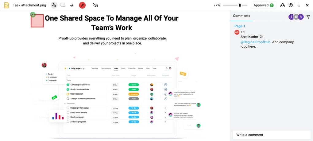 proofhub top f