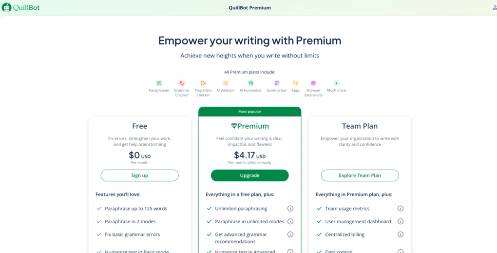 quillbot pricing