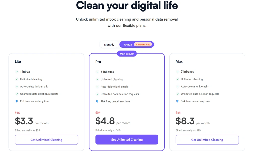 AgainstData pricing