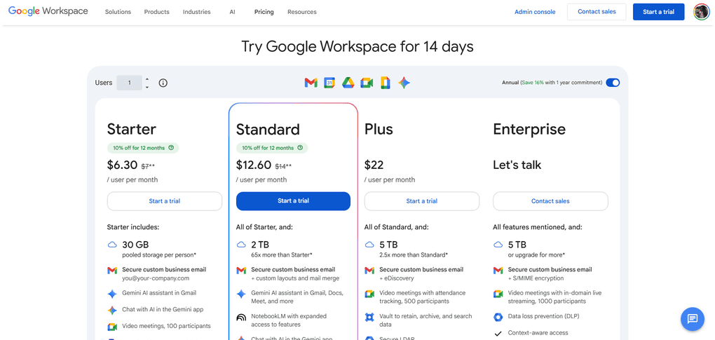 Gmail pricing