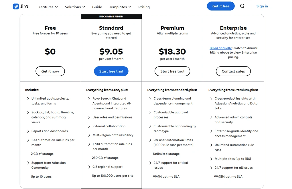 Jira pricing
