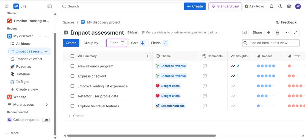 Jira project management