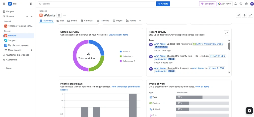 My experience with Jira