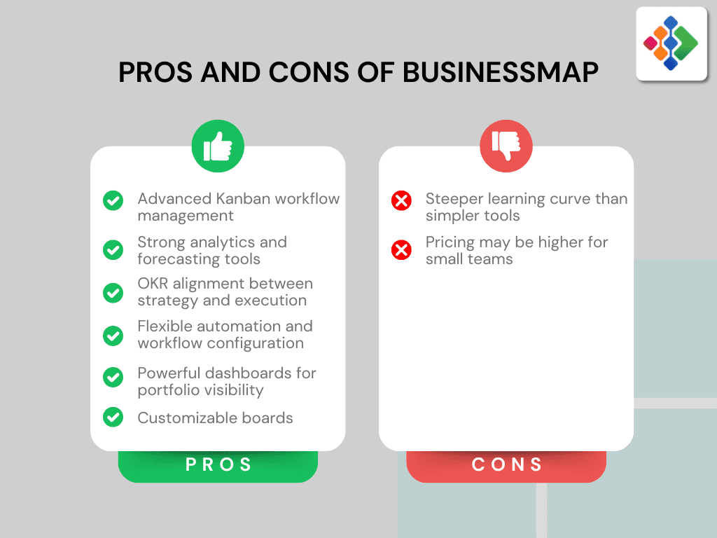 Pros and cons of Businessmap