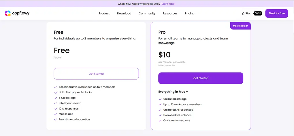 appflowy pricing