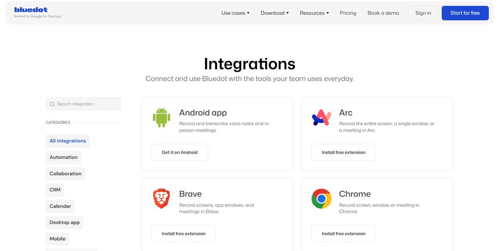 bluedot integrations