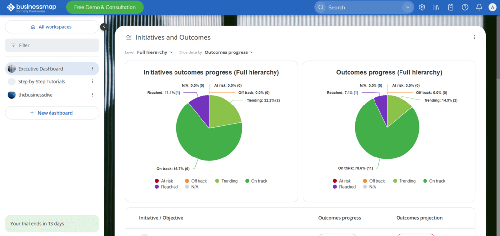 businessmap key features (1)