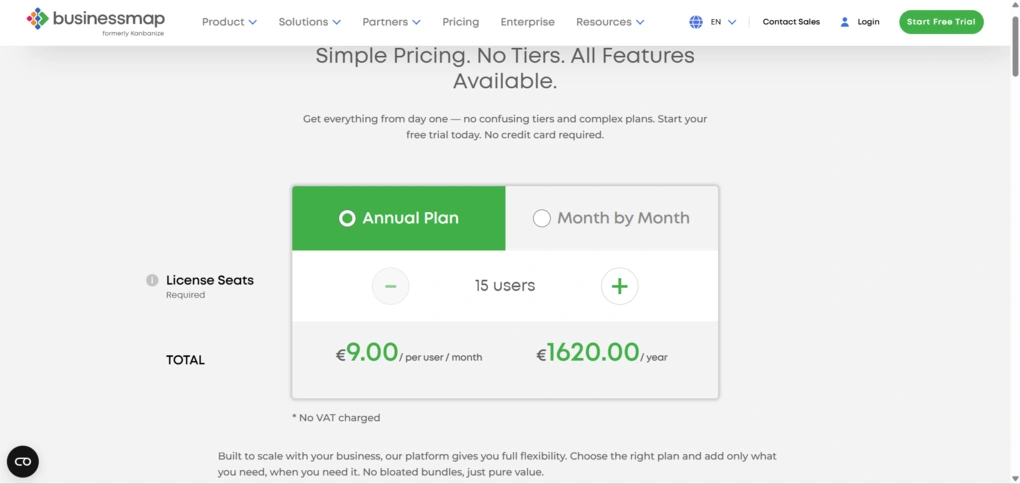 businessmap pricing