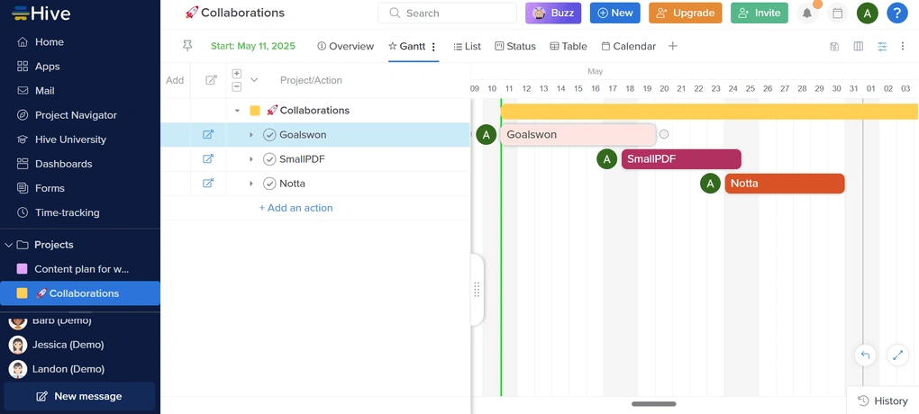 hive features