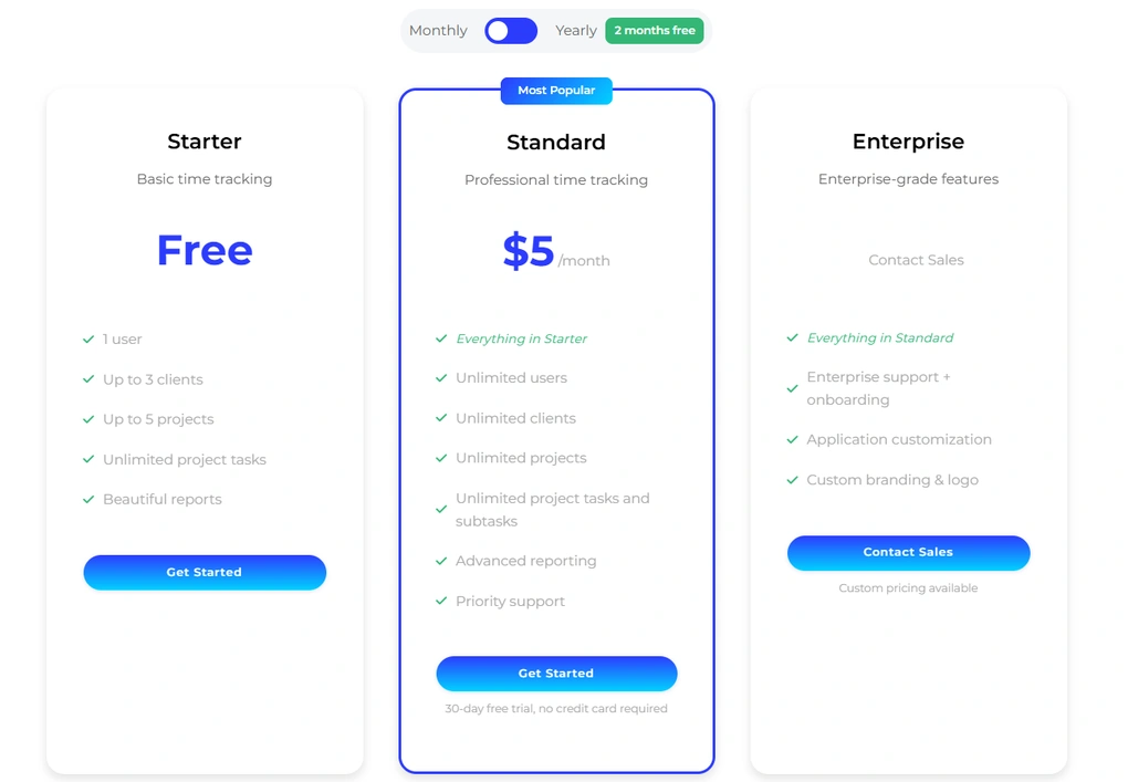 minuteshark pricing plans