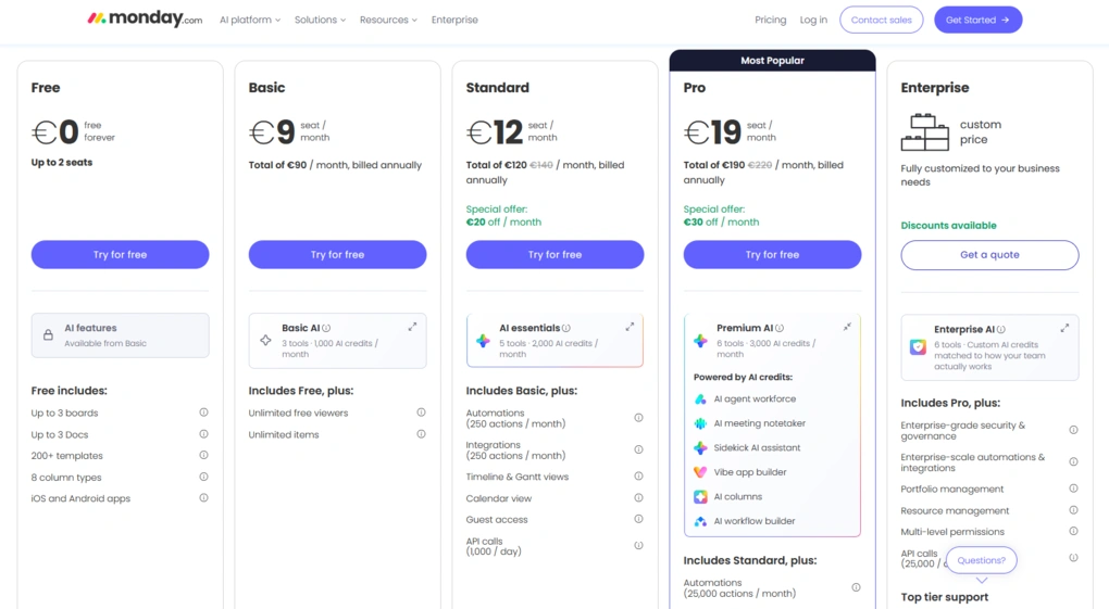 monday com pricing