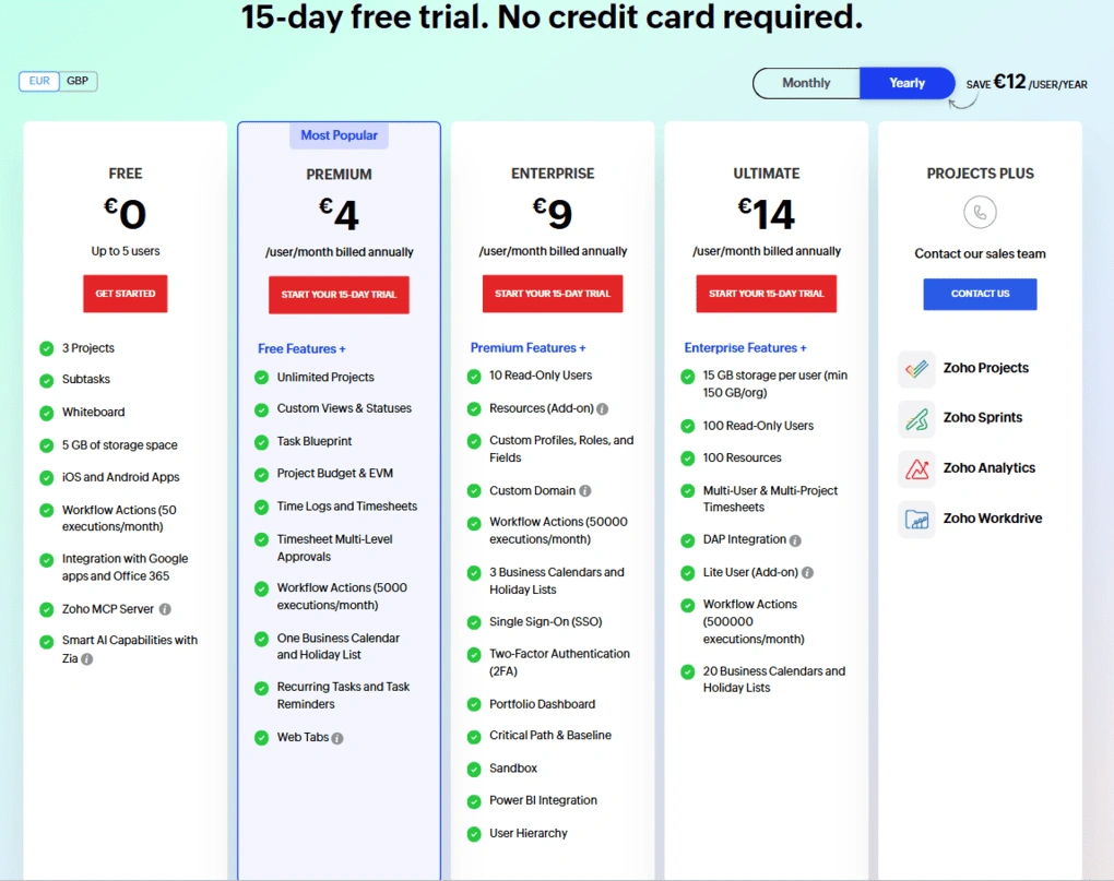 zoho projects pricing