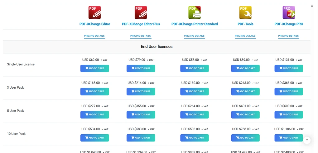 PDF-XChange pricing